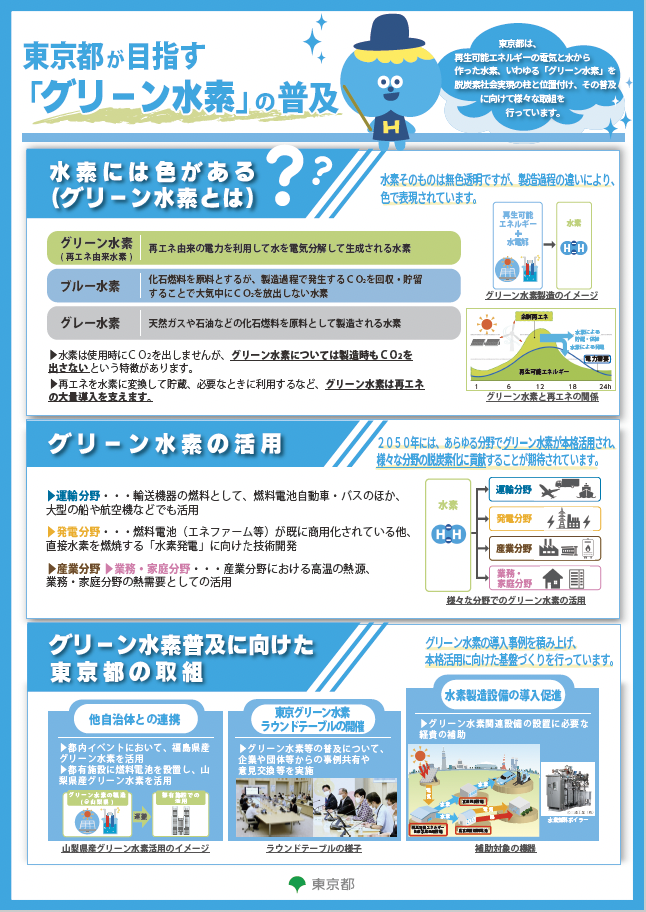 東京都が目指す、「グリーン水素」の普及 PDF画像