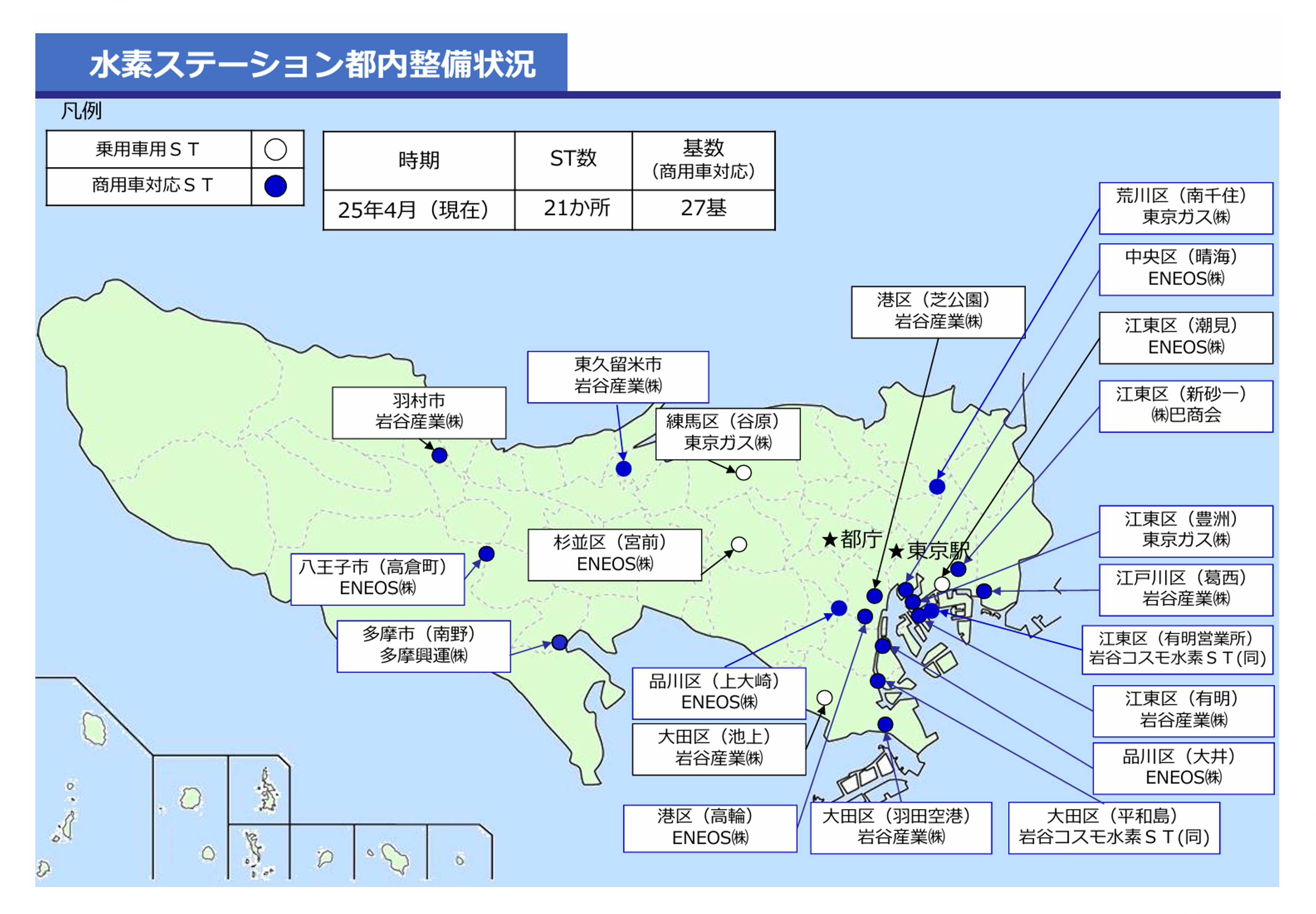 水素ステーション都内整備状況(画像)