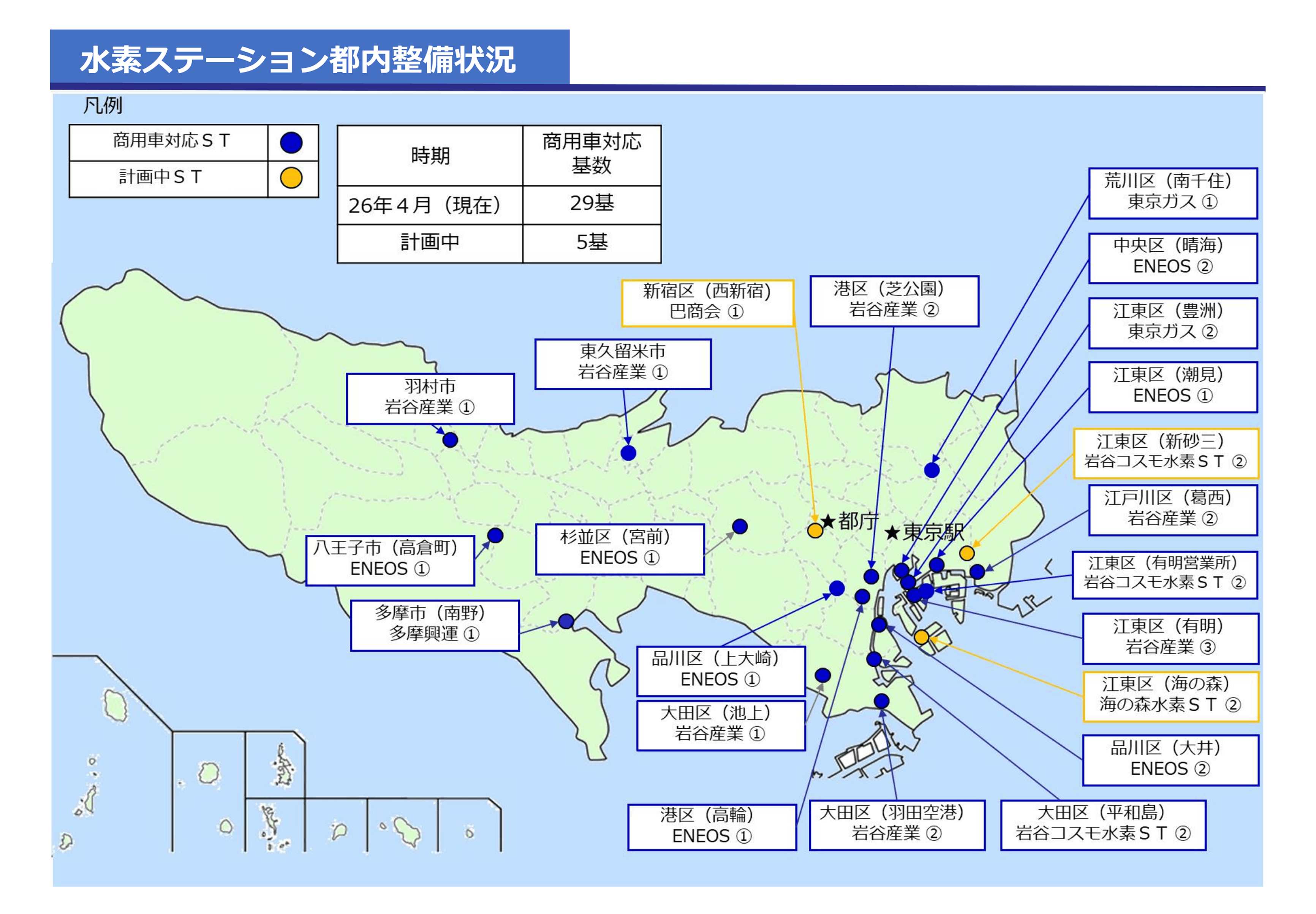 水素ステーション都内整備状況（画像）