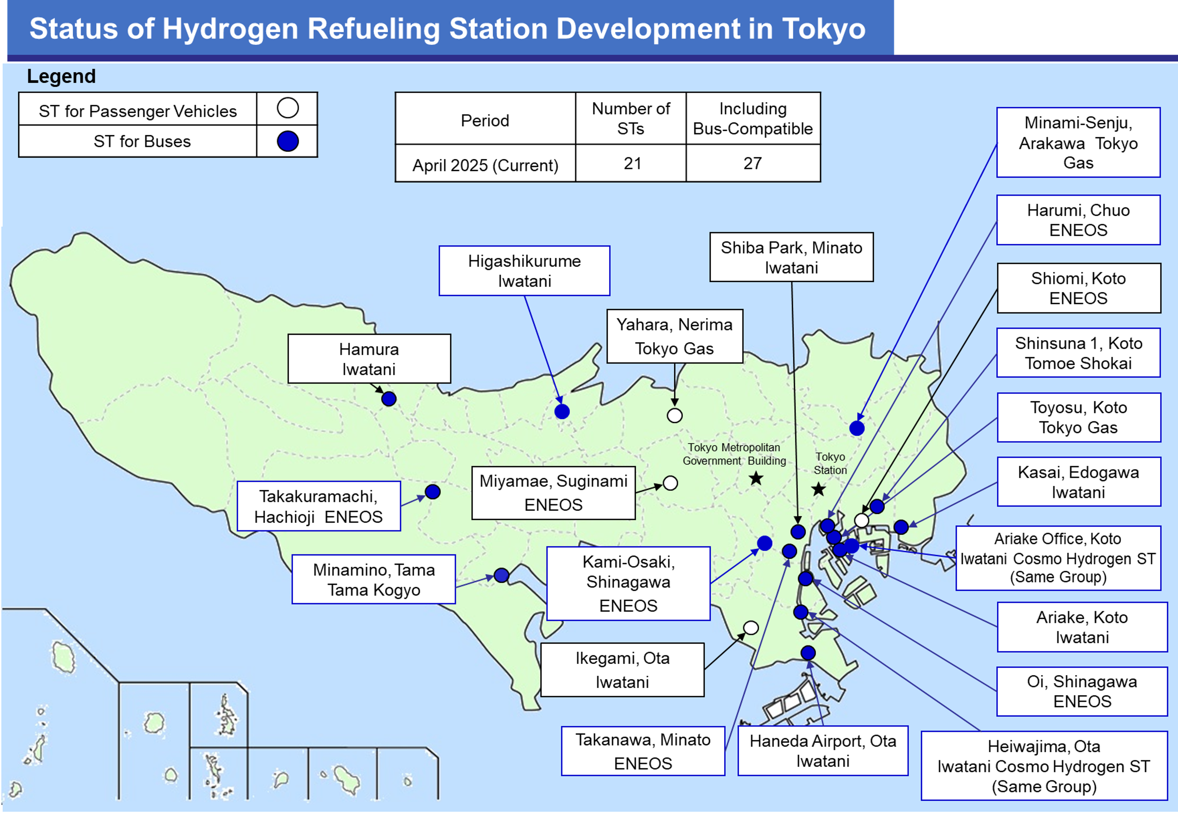 Hydrogen Refueling Station Development Status in Tokyo (image)