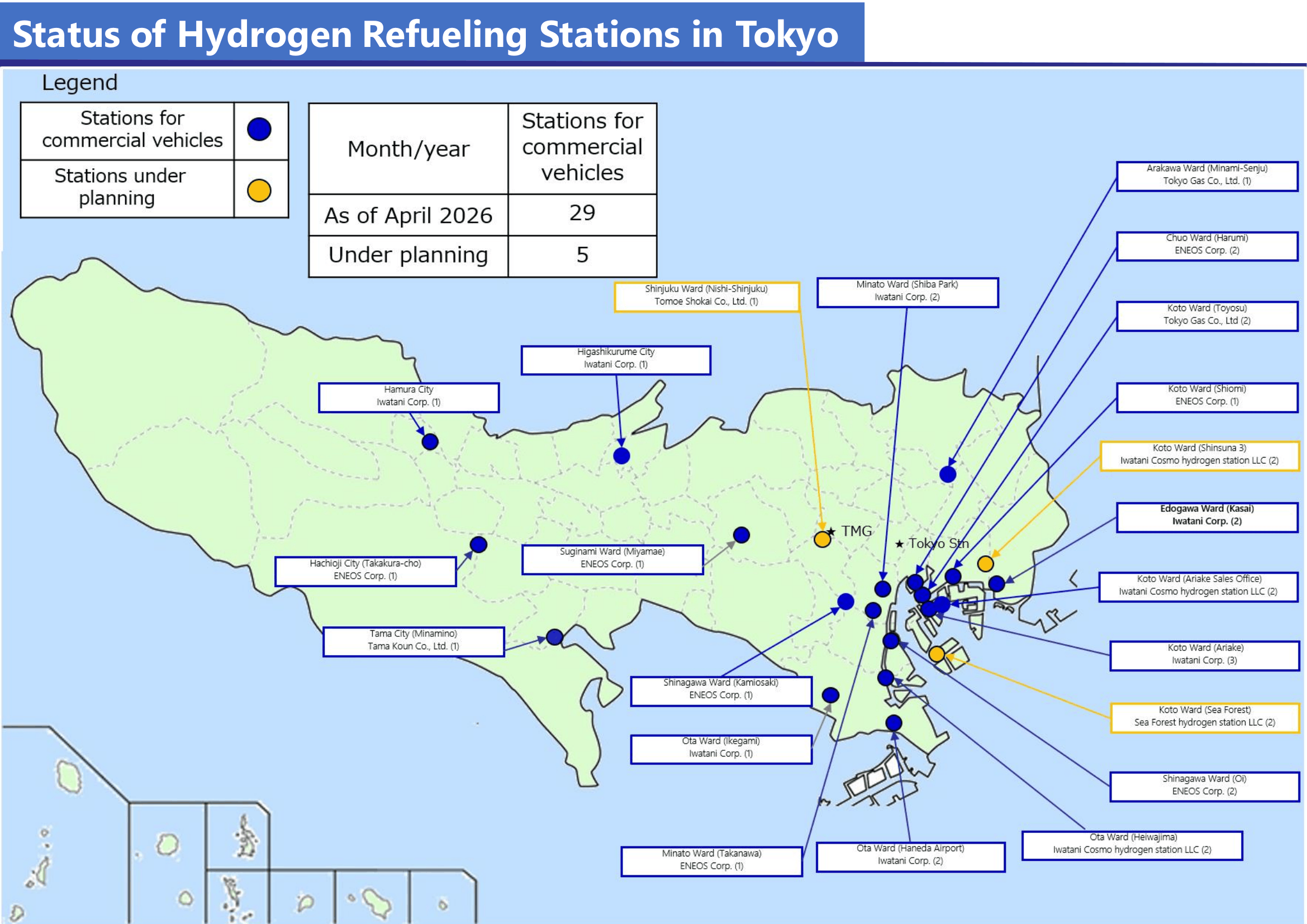 Hydrogen Refueling Station Development Status in Tokyo (image)