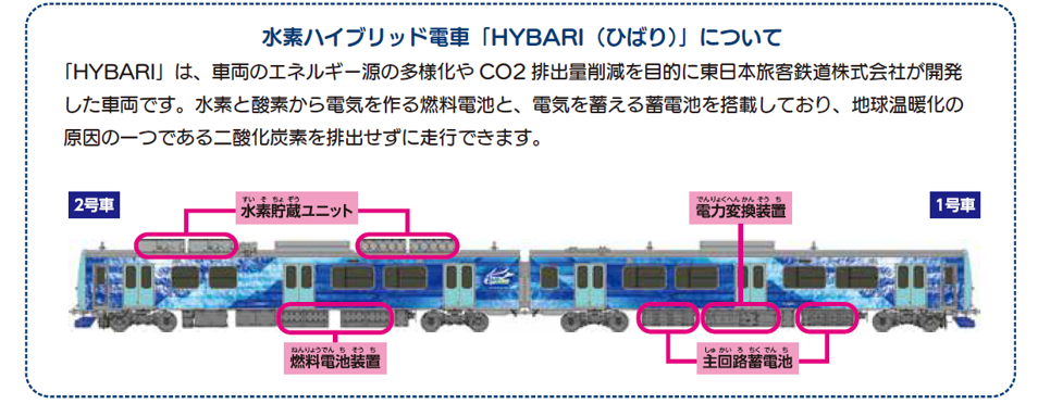 HYBARI画像